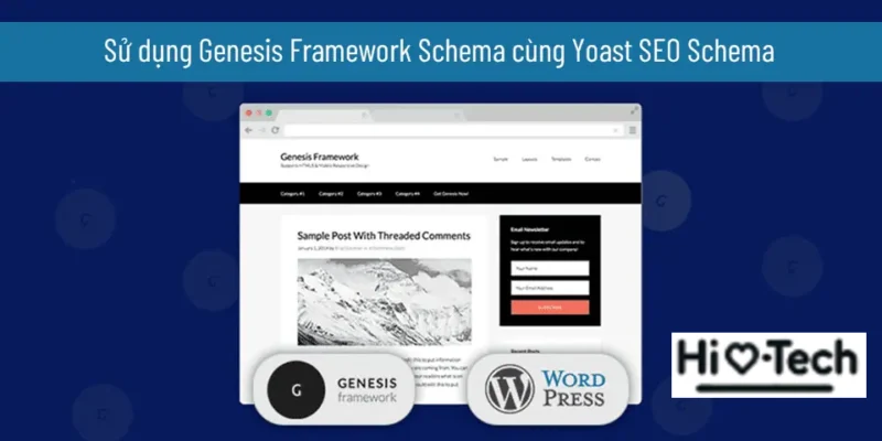 Hiển thị tên người dùng và avatar trên menu WordPress